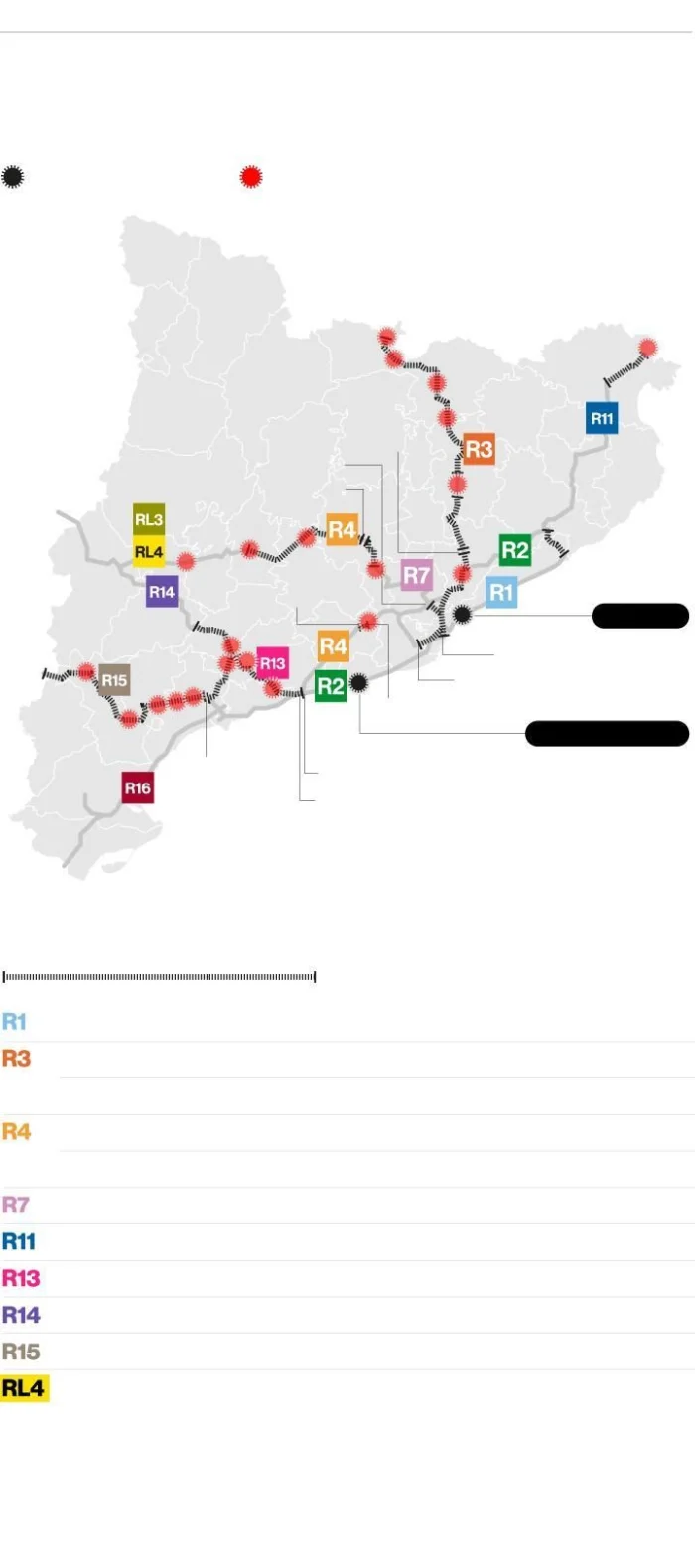 Rodalies, radiografía de una red de trenes exhausta por la falta de inversión crónica