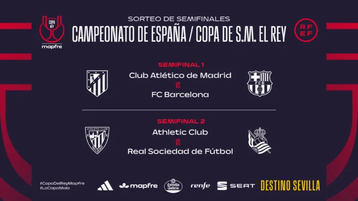SORTEO DE LA COPA DEL REY: ¡CLÁSICOS EN SEMIFINALES!
