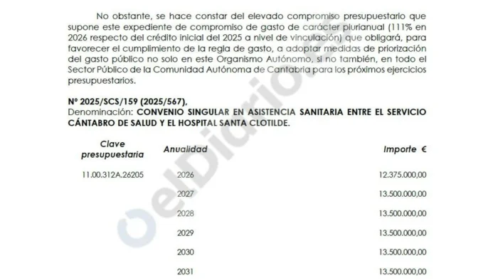 Un informe oficial advirtió que el convenio para la privatización sanitaria aprobado por el PP compromete el presupuesto de Cantabria hasta 2042