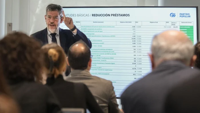 El PP critica el nuevo fondo soberano "España Crece" y teme intervencionismo estatal