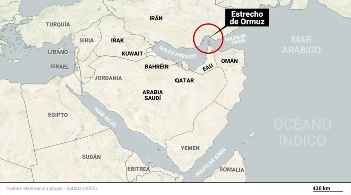 Qu&eacute; es el estrecho de Ormuz y por qu&eacute; es crucial para el suministro de petr&oacute;leo