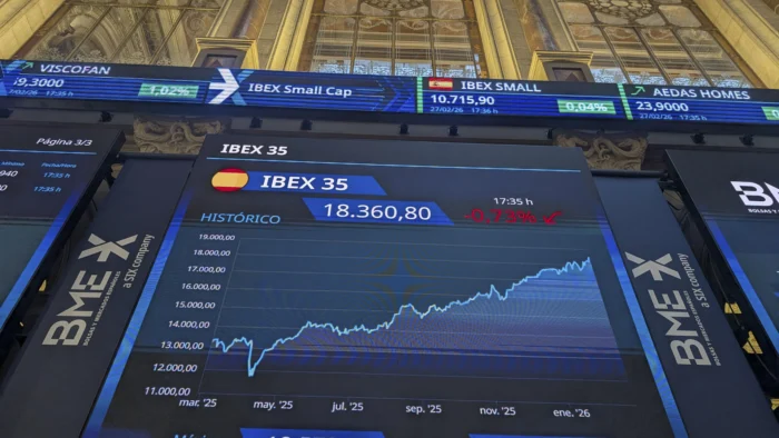 IBEX 35 se desploma tras ataque a Irán: Incertidumbre sacude los mercados globales