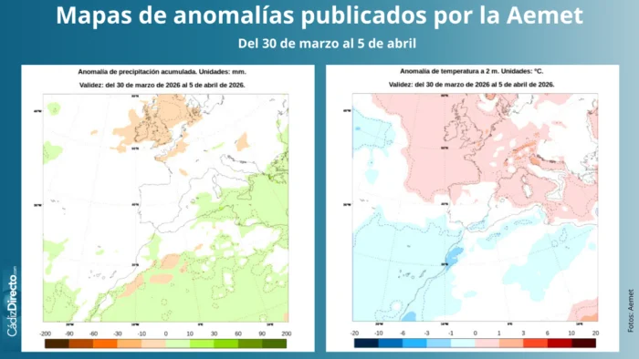 Primeras previsiones meteorol&oacute;gicas para el inicio de la Semana Santa 2026 en C&aacute;diz