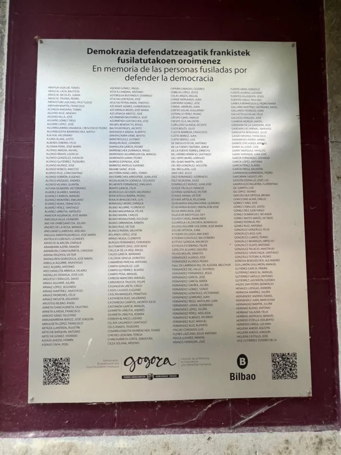 Retiran de una placa para "defensores de la democracia" en el cementerio de Derio a un falangista condecorado por Hitler