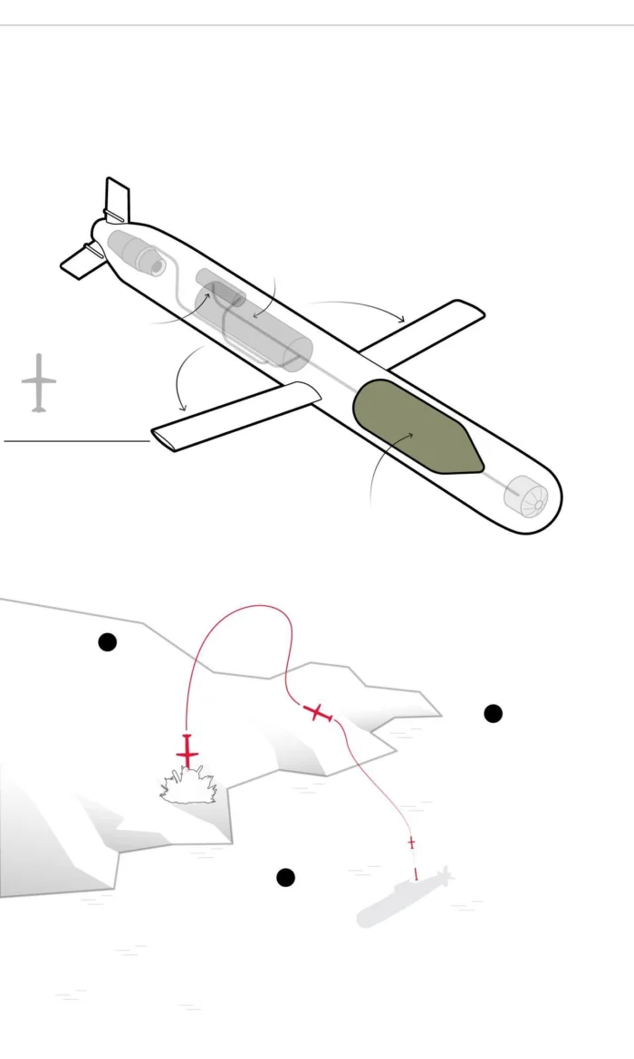 De las bombas de racimo a los misiles Tomahawk: análisis visual del armamento utilizado en la guerra de Irán