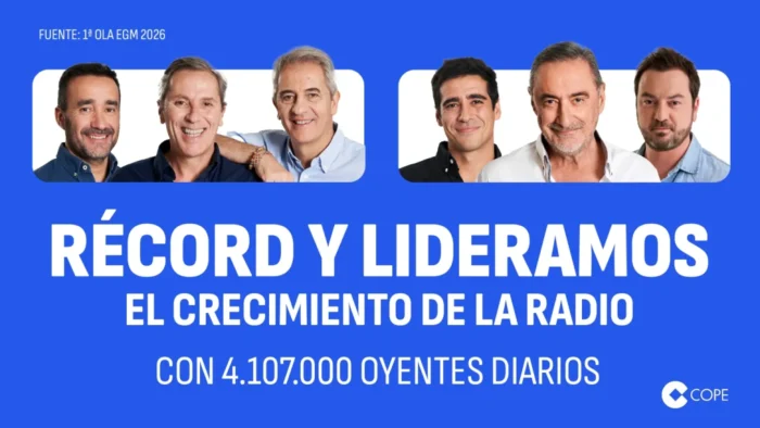 COPE Cantabria Lidera la Radio en la Región Según el EGM