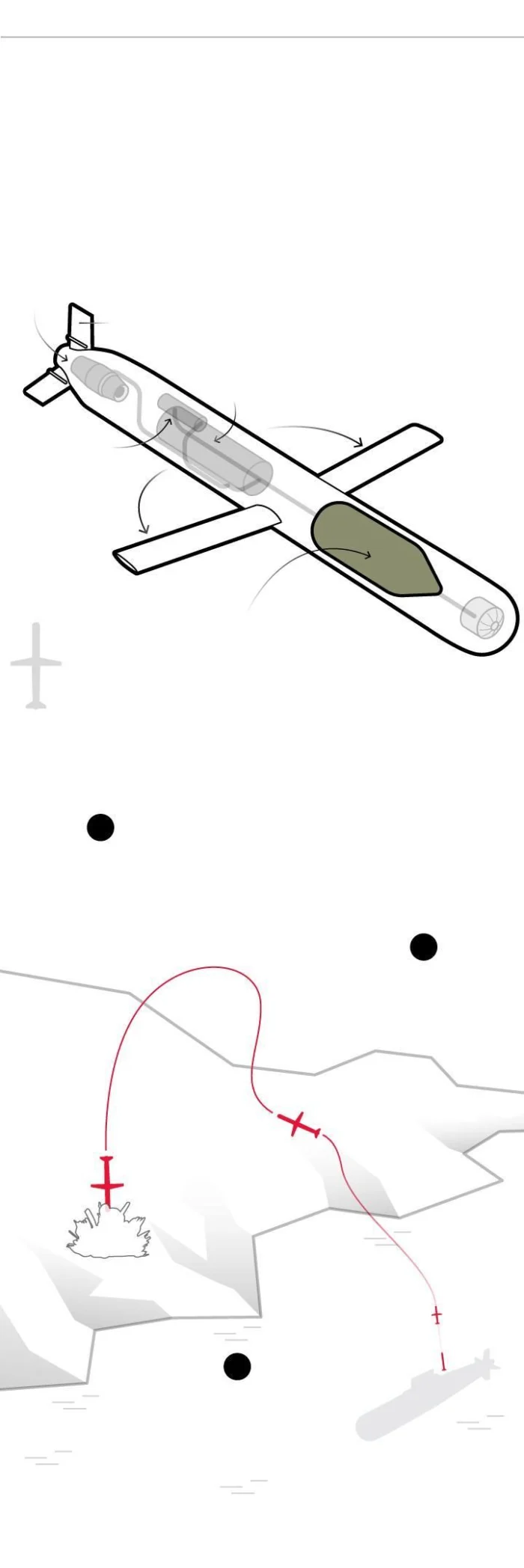 De las bombas de racimo a los misiles Tomahawk: análisis visual del armamento utilizado en la guerra de Irán